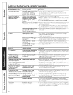 Предварительный просмотр 22 страницы Hotpoint VLSR1090G0WW Owner'S Manual