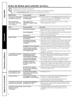 Preview for 20 page of Hotpoint VLSR1090G3WW Owner'S Manual