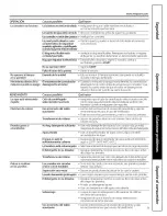 Preview for 21 page of Hotpoint VLSR1090G3WW Owner'S Manual