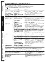 Предварительный просмотр 20 страницы Hotpoint VLSR1090GWW - 3.2 cu. Ft. Washer Owner'S Manual