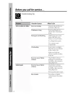 Предварительный просмотр 16 страницы Hotpoint VWXR4100T Owner'S Manual