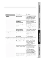 Предварительный просмотр 17 страницы Hotpoint VWXR4100T Owner'S Manual