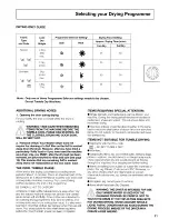 Предварительный просмотр 11 страницы Hotpoint WD21 Instructions For Use Manual