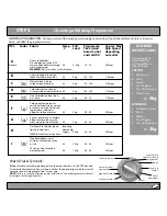 Предварительный просмотр 5 страницы Hotpoint WD52 Instructions For Installation And Use Manual