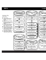 Предварительный просмотр 9 страницы Hotpoint WD63 Instructions For Installation And Use Manual