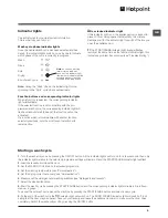 Preview for 9 page of Hotpoint WDAL 9640 Instructions For Use Manual