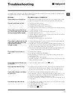 Предварительный просмотр 13 страницы Hotpoint WDAL 9640 Instructions For Use Manual