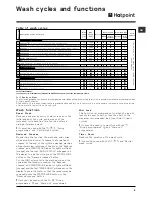 Предварительный просмотр 9 страницы Hotpoint WDD 960 A Instructions For Use Manual