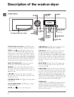 Предварительный просмотр 4 страницы Hotpoint WDD 9640 Instructions For Use Manual