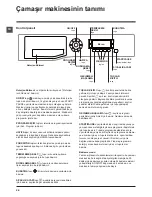 Предварительный просмотр 28 страницы Hotpoint WDD 9640 Instructions For Use Manual