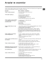 Preview for 35 page of Hotpoint WDD 9640 Instructions For Use Manual