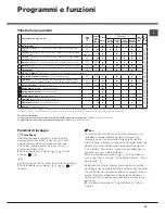 Предварительный просмотр 43 страницы Hotpoint WDD 9640 Instructions For Use Manual