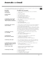 Preview for 47 page of Hotpoint WDD 9640 Instructions For Use Manual