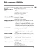 Preview for 59 page of Hotpoint WDD 9640 Instructions For Use Manual