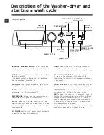 Предварительный просмотр 6 страницы Hotpoint WDF 760 A Instructions For Use Manual