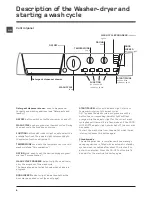 Preview for 6 page of Hotpoint WDL 5290 A Instructions For Use Manual