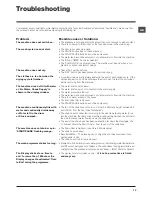 Предварительный просмотр 13 страницы Hotpoint WDUD 9640 Instructions For Use Manual