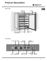 Preview for 3 page of Hotpoint WE26 User Manual