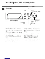 Предварительный просмотр 6 страницы Hotpoint WF 561 P Instructions For Use Manual