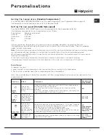 Предварительный просмотр 9 страницы Hotpoint WF 561 P Instructions For Use Manual