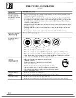 Предварительный просмотр 20 страницы Hotpoint WLW3000R Use And Care Manual