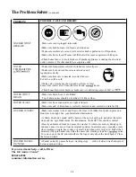 Предварительный просмотр 22 страницы Hotpoint WLW331OB Use And Care Manual