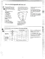 Предварительный просмотр 13 страницы Hotpoint WLW3600B Instruction Manual