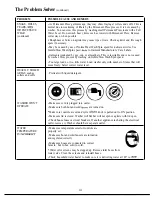 Предварительный просмотр 24 страницы Hotpoint WLW3750B Use And Care Manual