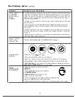 Предварительный просмотр 24 страницы Hotpoint WLW5700B Use And Care Manual