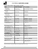 Preview for 10 page of Hotpoint WLW5700R Use And Care Manual