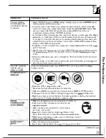 Preview for 25 page of Hotpoint WLW5700R Use And Care Manual