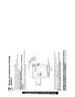 Предварительный просмотр 2 страницы Hotpoint WM33 User Handbook Manual