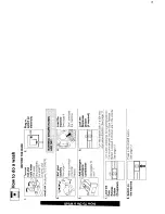 Предварительный просмотр 4 страницы Hotpoint WM33 User Handbook Manual