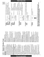 Предварительный просмотр 5 страницы Hotpoint WM33 User Handbook Manual