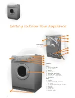 Предварительный просмотр 8 страницы Hotpoint WM82 Instruction Manual