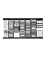 Предварительный просмотр 9 страницы Hotpoint WMA5 Instructions For Installation & Use