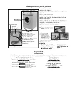 Предварительный просмотр 10 страницы Hotpoint WMA5 Instructions For Installation & Use