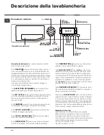 Предварительный просмотр 30 страницы Hotpoint WMD 1044 Instructions For Use Manual