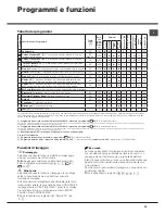 Предварительный просмотр 33 страницы Hotpoint WMD 1044 Instructions For Use Manual