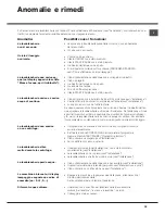 Предварительный просмотр 35 страницы Hotpoint WMD 1044 Instructions For Use Manual