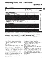 Предварительный просмотр 9 страницы Hotpoint WMD 740 A Instructions For Use Manual