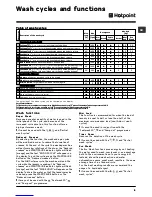 Preview for 9 page of Hotpoint WMD 940 A Instructions For Use Manual