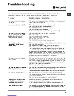 Preview for 13 page of Hotpoint WMD 940 A Instructions For Use Manual