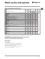 Предварительный просмотр 9 страницы Hotpoint WMEF 923 Instructions For Use Manual