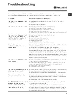 Preview for 13 page of Hotpoint WMF540A Instructions For Use Manual