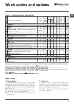 Предварительный просмотр 9 страницы Hotpoint WMFG 8337 Instructions For Use Manual