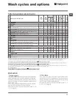 Предварительный просмотр 11 страницы Hotpoint WMFG 8537 Instructions For Use Manual