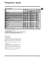 Предварительный просмотр 19 страницы Hotpoint WMG 602 Instructions For Use Manual