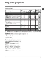 Предварительный просмотр 43 страницы Hotpoint WMG 602 Instructions For Use Manual