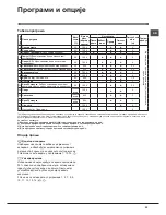 Предварительный просмотр 55 страницы Hotpoint WMG 602 Instructions For Use Manual